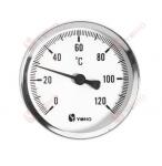Thermometer axial